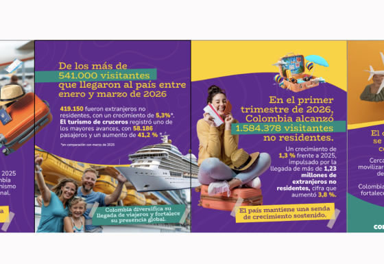 Carrusel turismo